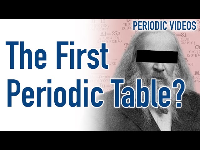 Who REALLY invented the periodic table?