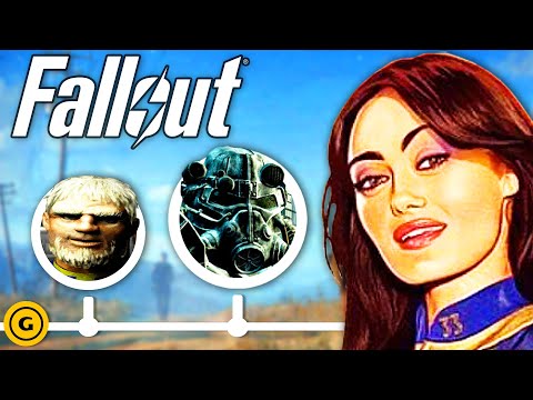 Fallout TV + Game Content