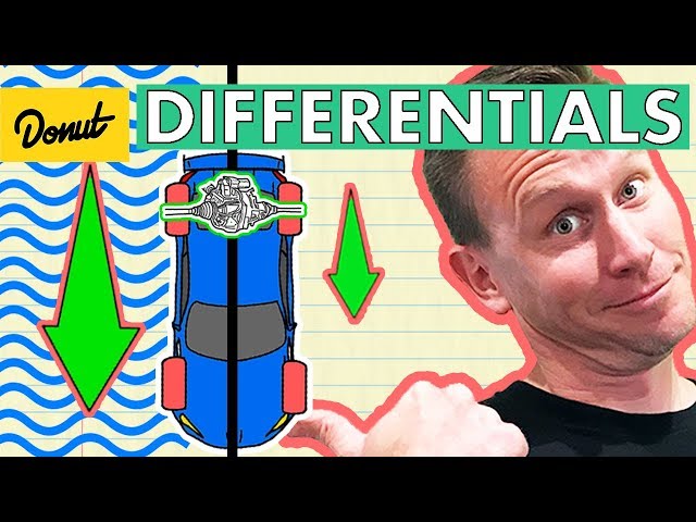 DIFFERENTIALS | How They Work