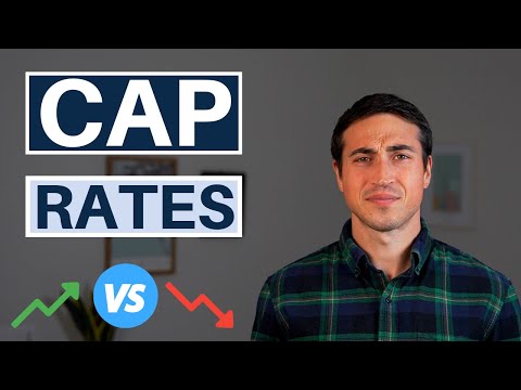 Real Estate Cap Rates Explained