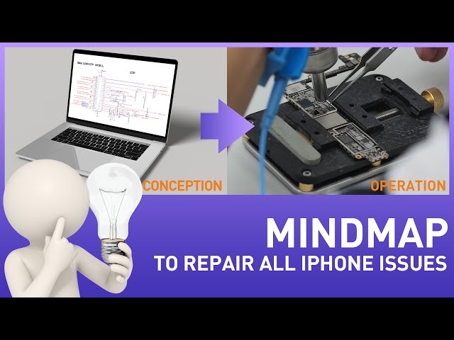 Mindmap To Repair All iPhone Issues - Logic Board Repair Training Course - 4K Video