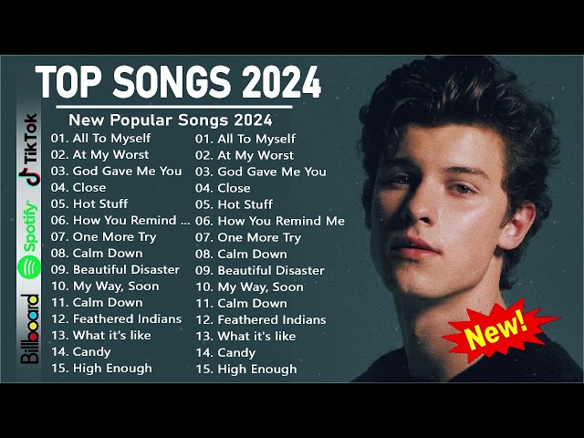 🍀 New Popular Songs 2024 🍀 Best English Songs ( Best Pop Music Playlist ) on Spotify