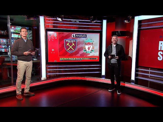 Review Show: West Ham 2-2 Liverpool