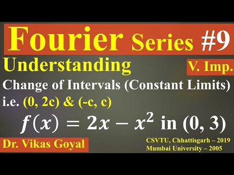 Change of Interval (Fourier Series)