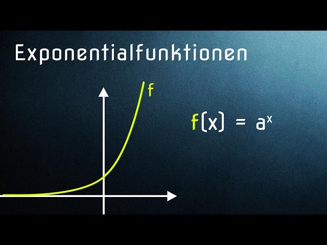 Einführung Exponentialfunktionen - Definition und Graphen