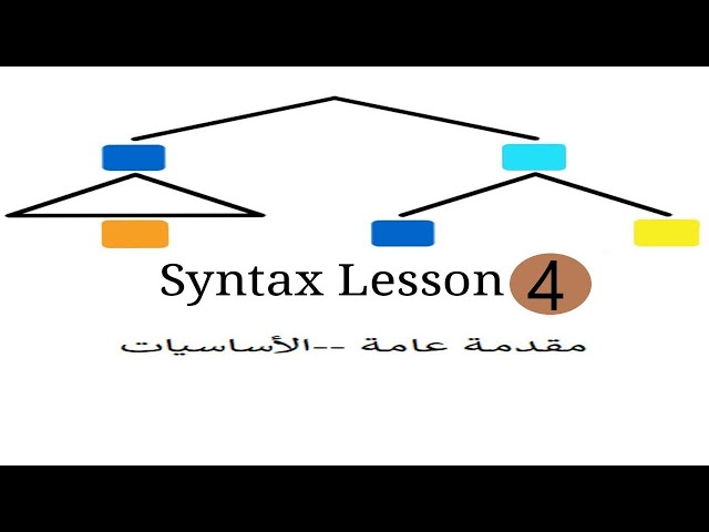 Syntax Courses [Semester 4 & 6]:  الدرس الرابع --MOVEMENT & CLEFT Tests شـــرح
