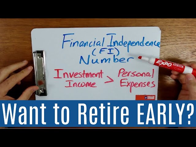 How to Calculate Your Financial Independence Number & Retire Early