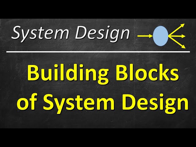 Building Blocks of System Design | Knowledge center