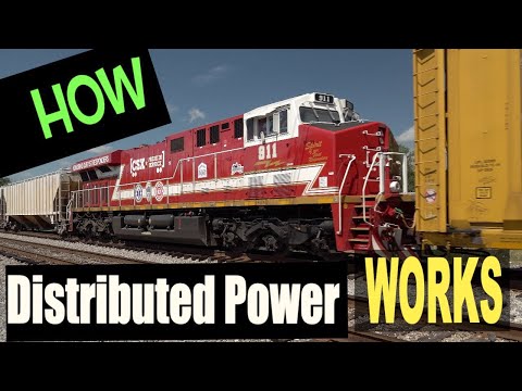 How Distributed Power Works