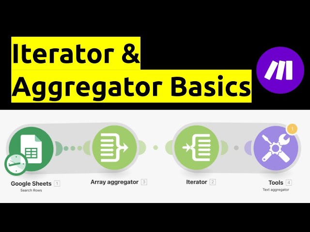 Iterator and Aggregator Basics in Make.com