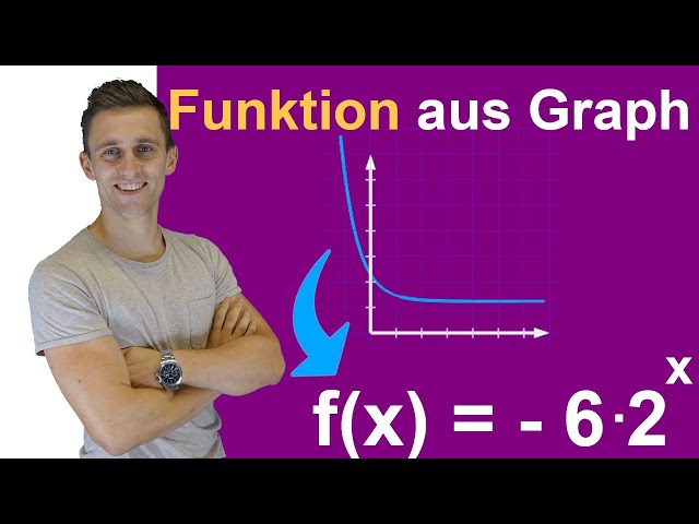 Funktionsgleichung aus Graphen ermitteln - Exponentialfunktion | Aufgabe mit Lösung und Tipps
