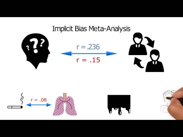 Implicit Bias | Lesson 3: Real World Consequences