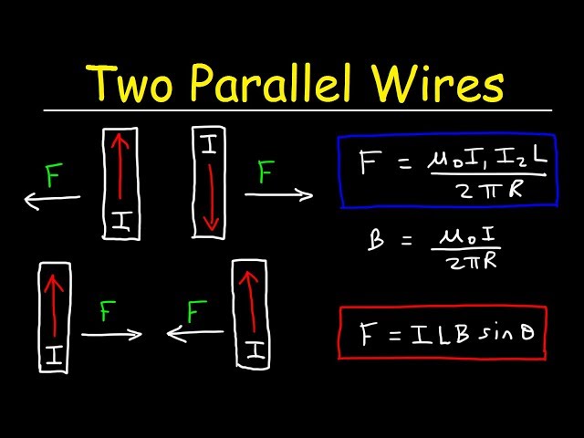 Magnetic Force Between Two Parallel Current Carrying Wires, Physics & Electromagnetism