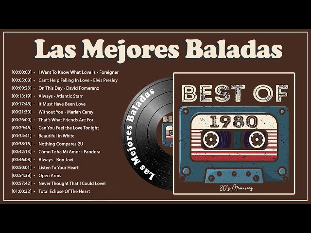 Las Mejores Baladas En Ingles De Los 80 ♪ღ♫ Mix Romanticas Viejitas En Ingles 80's