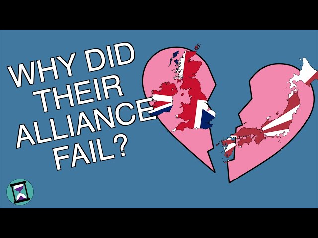 Why did the Anglo-Japanese Alliance Fail? (Short Animated Documentary)