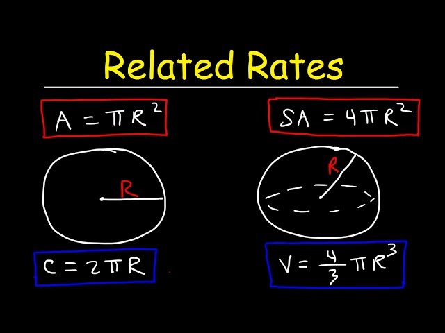 Related Rates - Inflated Balloon & Melting Snowball Problem - Surface Area & Volume