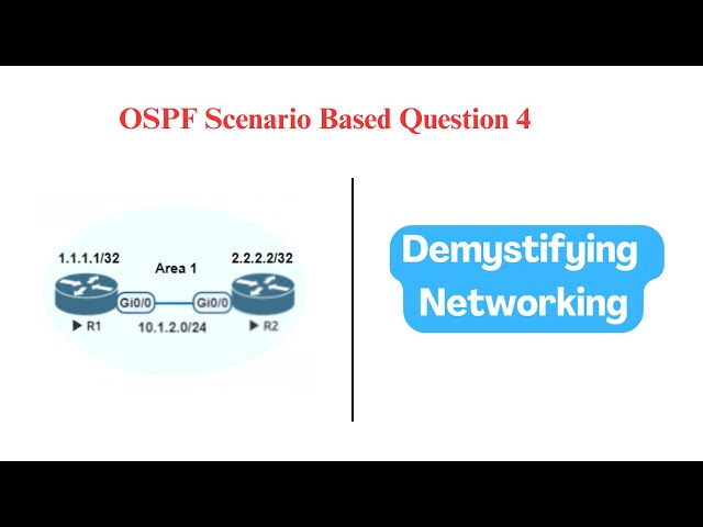 OSPF Scenario based Question 4 |  Lab Demo |  OSPF Area Design