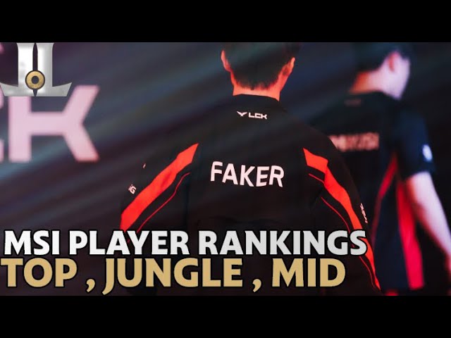#MSI2024 Player Rankings | Top Lane, Jungle and Mid Lane