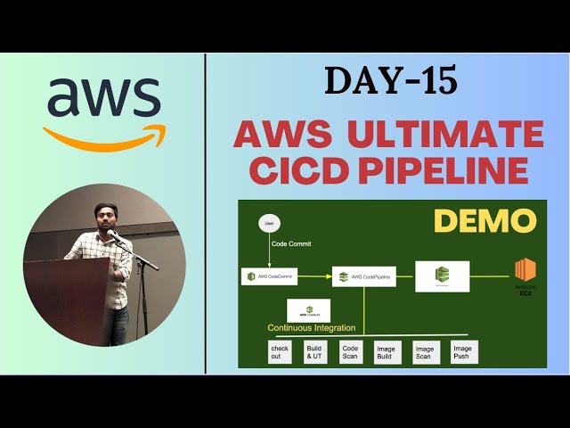 Day-15 | AWS ULTIMATE CICD PIPEPLINE | END TO END DEMO | AWS CODE PIPELINE | #aws #devops #cicd