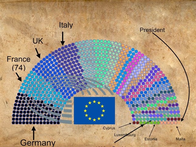 The European Parliament explained