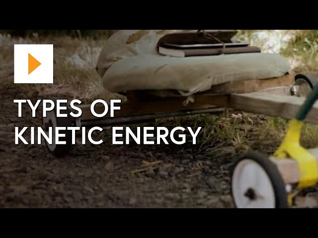 Types Of Kinetic Energy