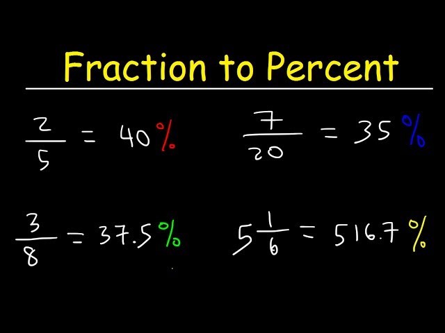 Fraction to Percent Conversion