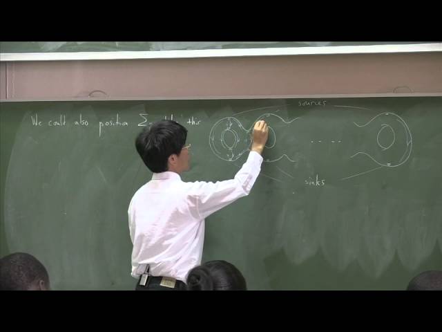 Topology & Geometry - LECTURE 13 Part 01/02 - by Dr Tadashi Tokieda