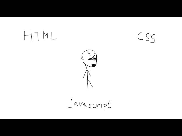 02 What is Javascript? | JavaScript Awesomeness Course