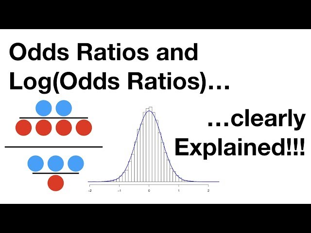 Odds Ratios and Log(Odds Ratios), Clearly Explained!!!