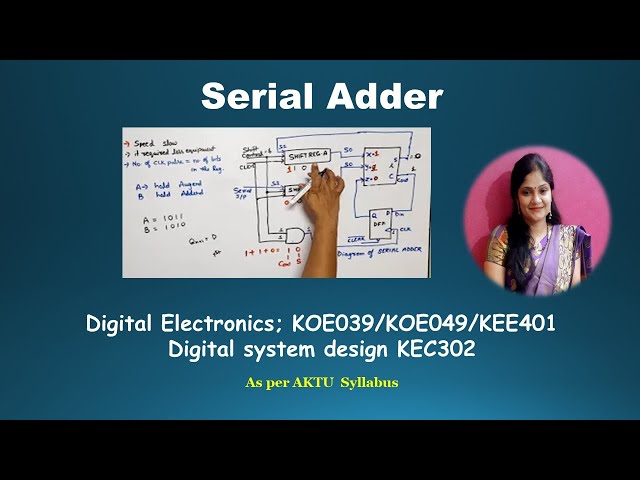 U2 L8.5 | Serial Adder | DSD | Digital electronics | Serial Adder with accumulator