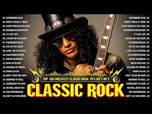 Classic Rock 70s 80s 90s Full Album ️🔥 Metallica, Aerosmith, ACDC, Nirvana, Bon Jovi, U2, GNR, Queen