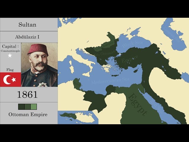 The History of Turkey : Every Year