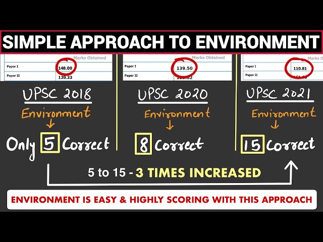 A PLAIN & SIMPLE APPROACH TO ENVIRONMENT FOR UPSC || ENVIRONMENT IS SCORING WITH THIS APPROACH |