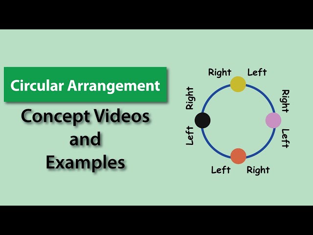 Circular Arrangement | Introduction | Reasoning Ability | TalentSprint Aptitude Prep