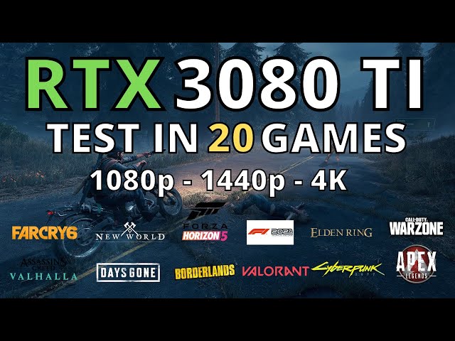 RTX 3080 TI BENCHMARK IN 1080p 1440p 4K | 20 GAMES TESTED