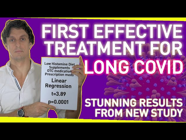 First Effective Treatment for Long Covid | Stunning Data from Huge New Study