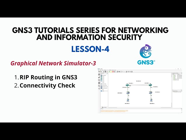 GNS3 Tutorial (4): RIP Routing Configuration Lab [Step-by-Step] [Step-by-Step]