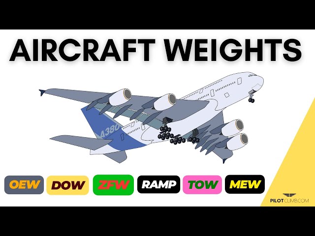 Aircraft Weights - MTOW, ZFW, MLW, DOW, OEW.