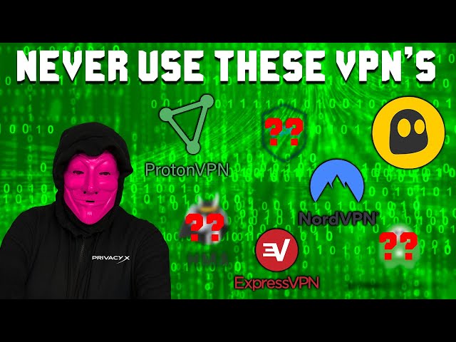 NEVER BUY CRYPTOCURRENCY WITH THESE VPN AGAIN!!! Bitcoin, Cardano, Shiba Inu