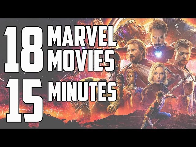 Complete MCU Recap: Everything You Need to Know