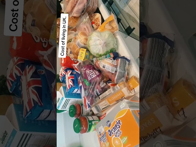 Cost of food in UK.