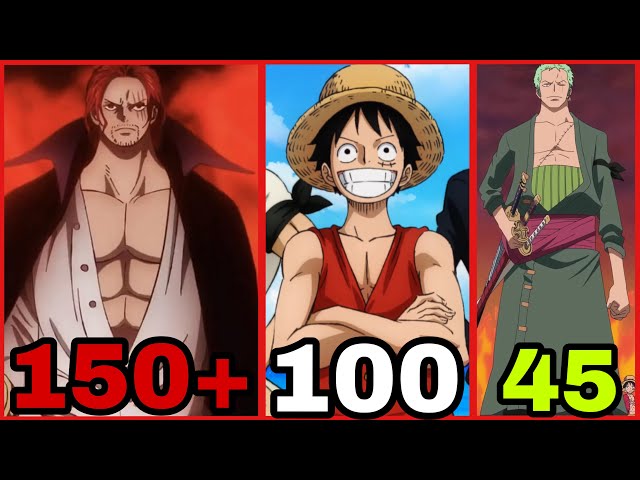 I ATTEMPTED To Power Scale ONE PIECE Characters