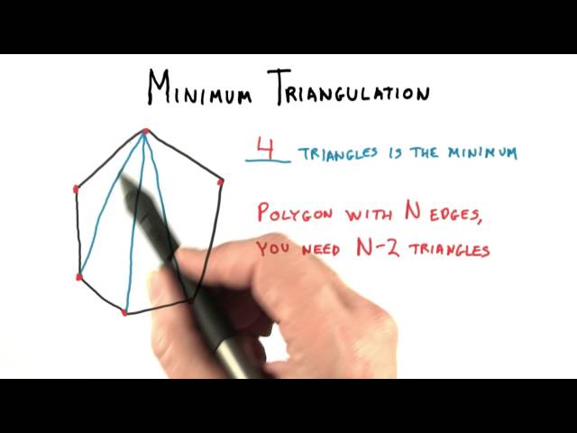 Minimum Triangulation - Interactive 3D Graphics