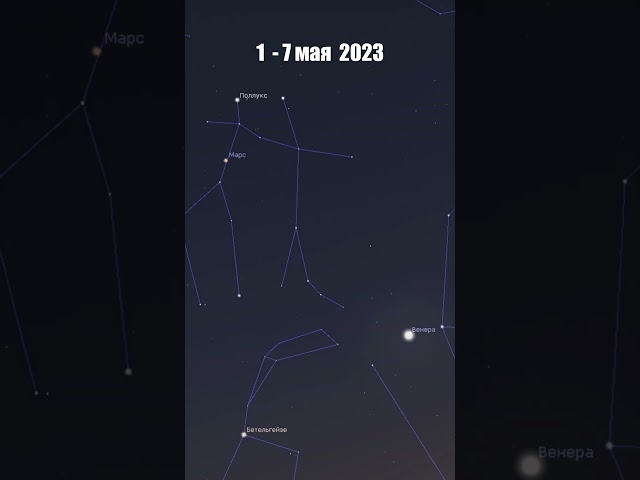 Астрономические события 1-7 мая 2023 года