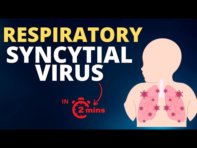 Respiratory Syncytial Virus (RSV) - in 2 mins!