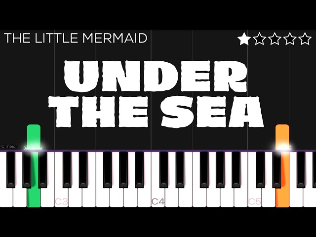 The Little Mermaid - Under The Sea | EASY Piano Tutorial
