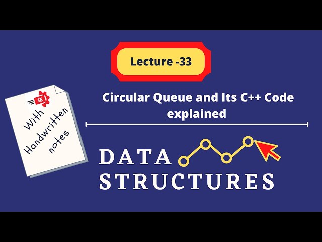 Circular Queue and its C++ code using class and array | Lecture 33 Urdu Hindi