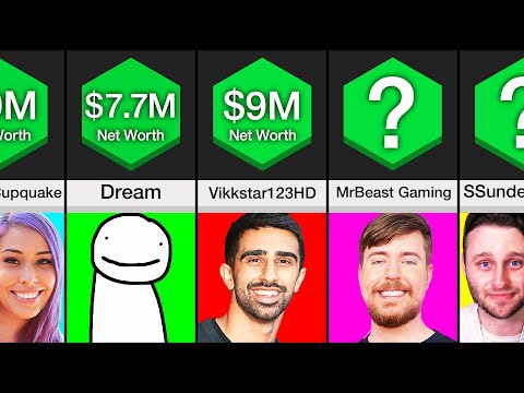 Comparison: Richest Minecraft Youtubers