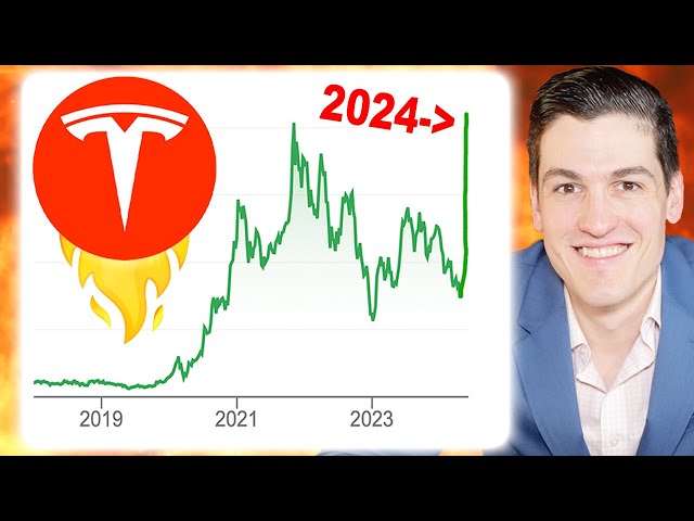 TESLA: ALL HOLDERS WATCH THIS!