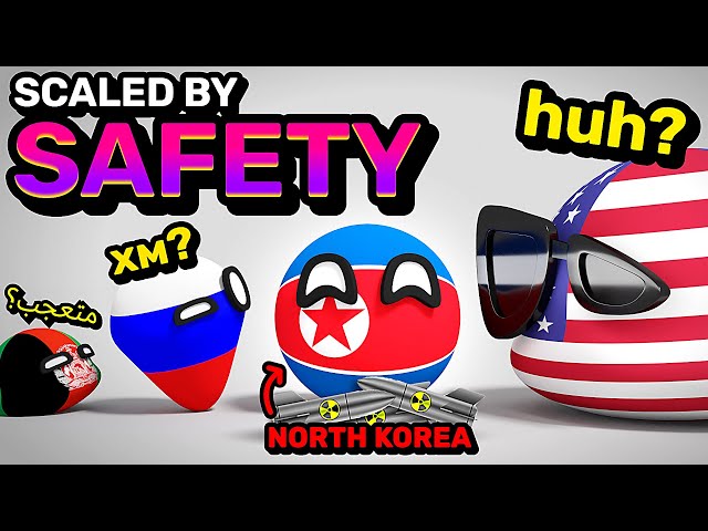 COUNTRIES SCALED BY SAFETY | Countryballs Animation